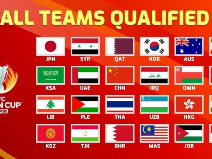 Cùng keonhacai tìm hiểu về BXH Giải Asian Cup – Nơi cảm xúc và chiến thuật hòa làm một