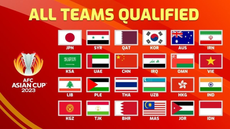 Cùng keonhacai tìm hiểu về BXH Giải Asian Cup – Nơi cảm xúc và chiến thuật hòa làm một